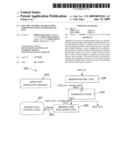 DYNAMIC MEMORY ARCHITECTURE EMPLOYING PASSIVE EXPIRATION OF DATA diagram and image