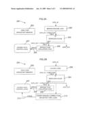 DYNAMIC MEMORY ARCHITECTURE EMPLOYING PASSIVE EXPIRATION OF DATA diagram and image