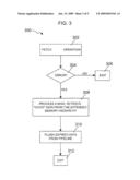 DYNAMIC MEMORY ARCHITECTURE EMPLOYING PASSIVE EXPIRATION OF DATA diagram and image