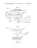 DYNAMIC MEMORY ARCHITECTURE EMPLOYING PASSIVE EXPIRATION OF DATA diagram and image