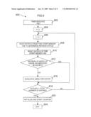 DYNAMIC MEMORY ARCHITECTURE EMPLOYING PASSIVE EXPIRATION OF DATA diagram and image