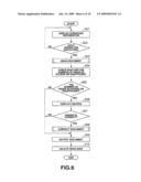 DOCUMENT PROCESSING SYSTEM, DOCUMENT INPUT-OUPUT DEVICE, RECORDING MEDIUM STORING DOCUMENT INPUT-OUTPUT PROGRAM, AND DOCUMENT PROCESSING METHOD diagram and image