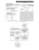 DEVICE AND METHOD FOR SUPPORTING GRAPHICAL USER INTERFACE APPLICATION DEVELOPMENT diagram and image