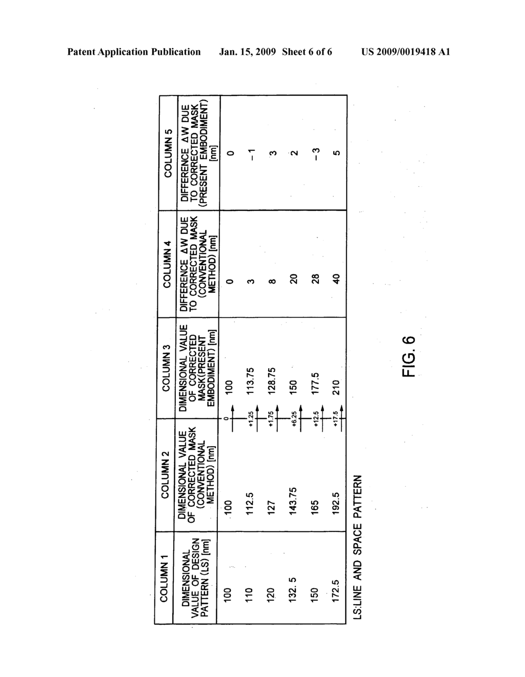 Lithography simulation method, mask pattern preparation method, semiconductor device manufacturing method and recording medium - diagram, schematic, and image 07