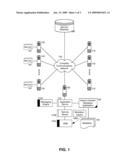 ASPECT ORIENTED APPLICATION OF A MEDIATOR IN AN ENTERPRISE SERVICE BUS (ESB) OF A SERVICE ORIENTED ARCHITECTED DATA PROCESSING SYSTEM diagram and image