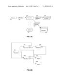 ASPECT ORIENTED APPLICATION OF A MEDIATOR IN AN ENTERPRISE SERVICE BUS (ESB) OF A SERVICE ORIENTED ARCHITECTED DATA PROCESSING SYSTEM diagram and image