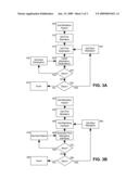 ASPECT ORIENTED APPLICATION OF A MEDIATOR IN AN ENTERPRISE SERVICE BUS (ESB) OF A SERVICE ORIENTED ARCHITECTED DATA PROCESSING SYSTEM diagram and image