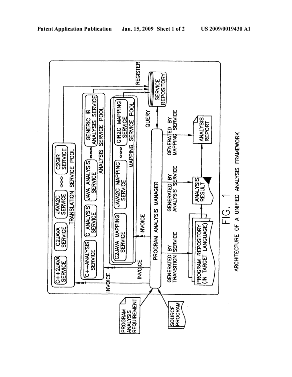 METHODS AND ARRANGEMENTS FOR UNIFIED PROGRAM ANALYSIS - diagram, schematic, and image 02