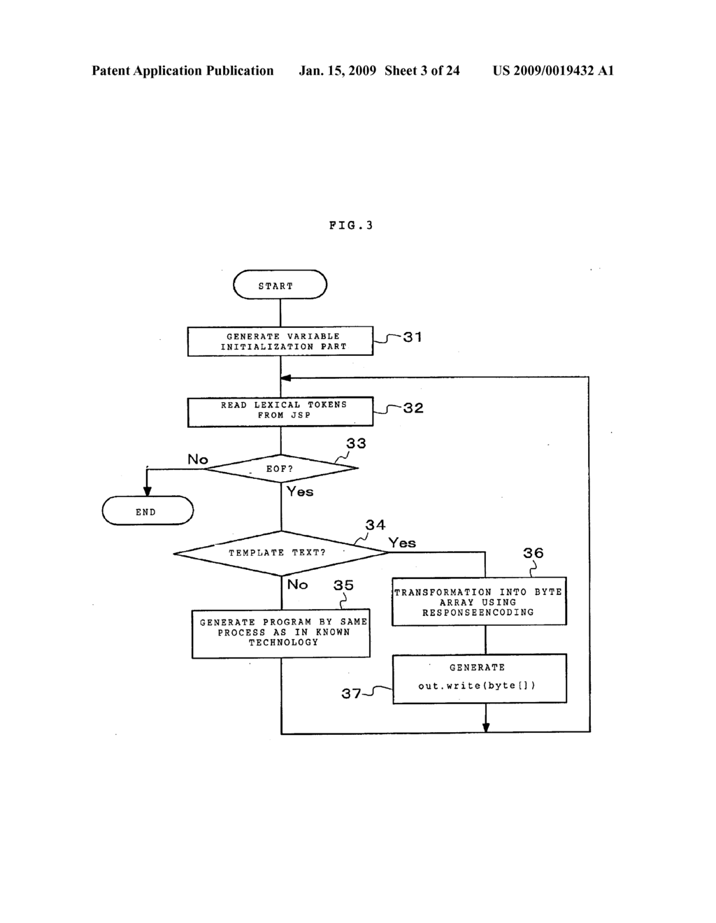 Generating A Dynamic Content Creation Program - diagram, schematic, and image 04