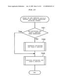 Generating A Dynamic Content Creation Program diagram and image