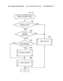 Generating A Dynamic Content Creation Program diagram and image