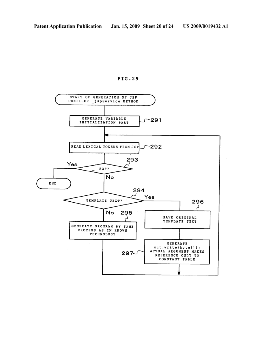 Generating A Dynamic Content Creation Program - diagram, schematic, and image 21