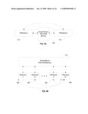 Cross Process Memory Management diagram and image