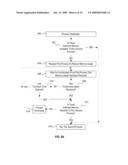 Cross Process Memory Management diagram and image