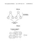 APPARATUS, METHOD, AND COMPUTER PROGRAM PRODUCT FOR TASK MANAGEMENT diagram and image