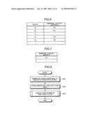 APPARATUS, METHOD, AND COMPUTER PROGRAM PRODUCT FOR TASK MANAGEMENT diagram and image