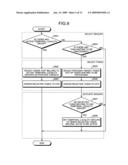 APPARATUS, METHOD, AND COMPUTER PROGRAM PRODUCT FOR TASK MANAGEMENT diagram and image