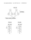 APPARATUS, METHOD, AND COMPUTER PROGRAM PRODUCT FOR TASK MANAGEMENT diagram and image