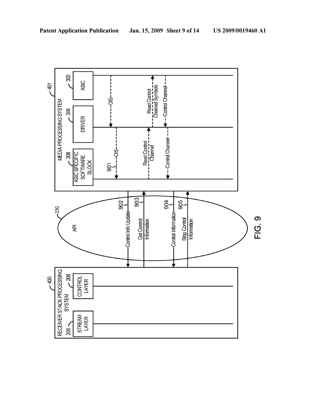 APPLICATION PROGRAMMING INTERFACE (API) FOR HANDLING ERRORS IN PACKETS RECEIVED BY A WIRELESS COMMUNICATIONS RECEIVER - diagram, schematic, and image 10