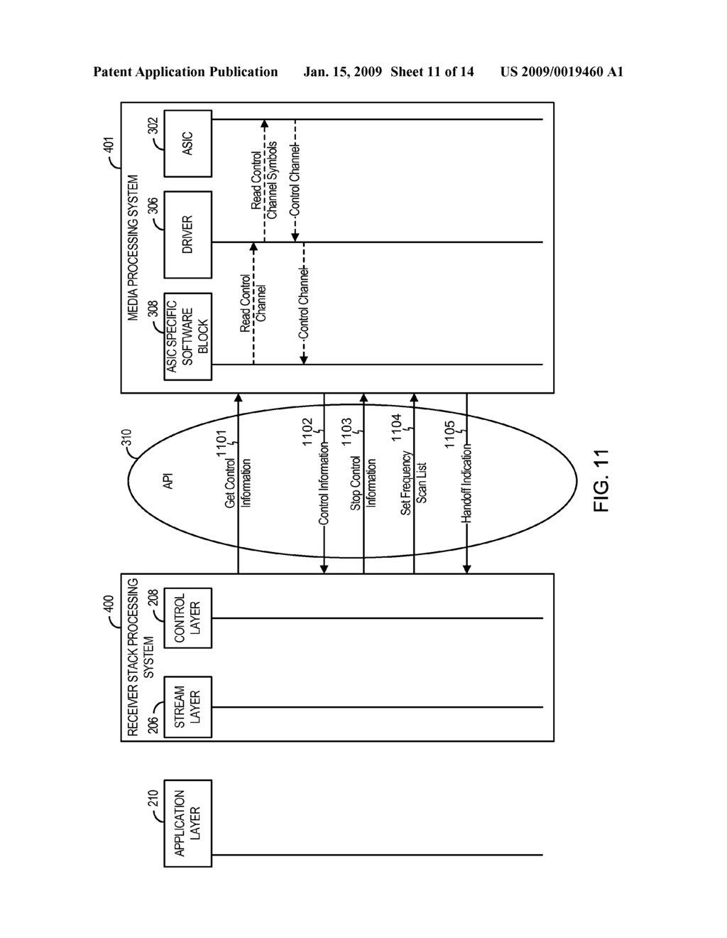 APPLICATION PROGRAMMING INTERFACE (API) FOR HANDLING ERRORS IN PACKETS RECEIVED BY A WIRELESS COMMUNICATIONS RECEIVER - diagram, schematic, and image 12