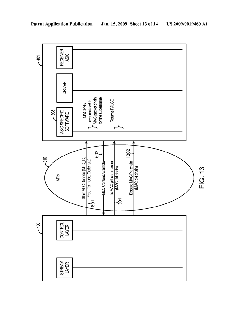 APPLICATION PROGRAMMING INTERFACE (API) FOR HANDLING ERRORS IN PACKETS RECEIVED BY A WIRELESS COMMUNICATIONS RECEIVER - diagram, schematic, and image 14