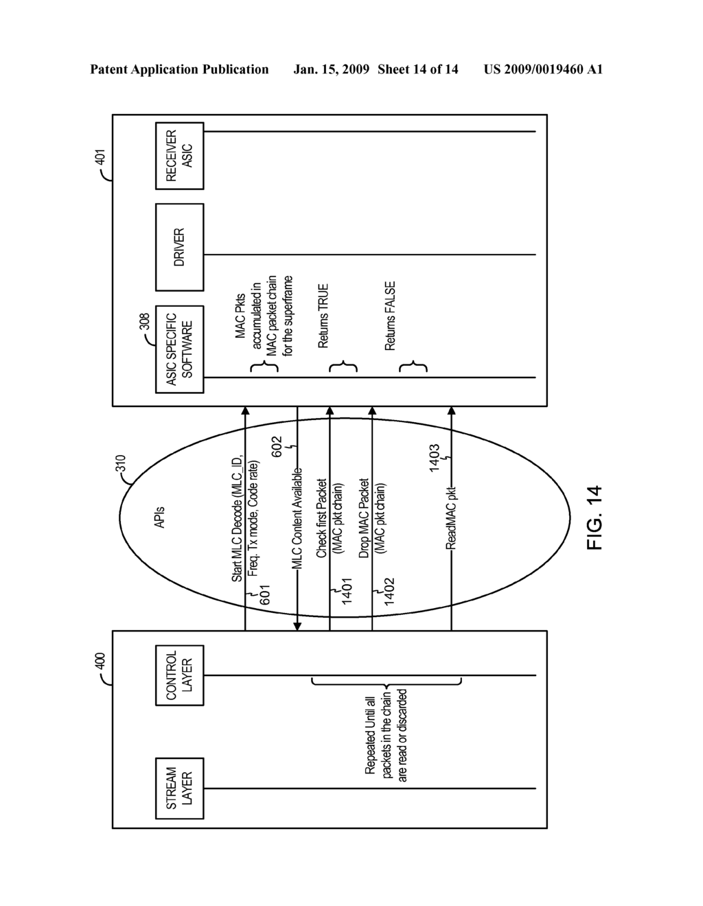 APPLICATION PROGRAMMING INTERFACE (API) FOR HANDLING ERRORS IN PACKETS RECEIVED BY A WIRELESS COMMUNICATIONS RECEIVER - diagram, schematic, and image 15