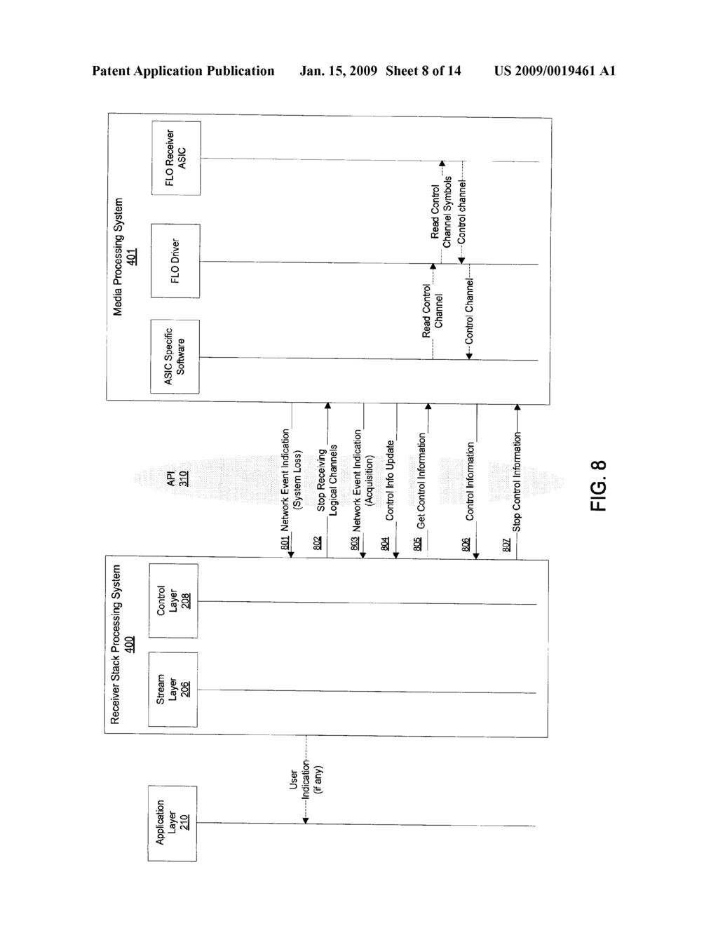 APPLICATION PROGRAMMING INTERFACE (API) FOR RESTORING A DEFAULT SCAN LIST IN A WIRELESS COMMUNICATIONS RECEIVER - diagram, schematic, and image 09