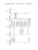 METHODS AND SYSTEMS FOR CONVERGED SERVICE CREATION AND EXECUTION ENVIRONMENT APPLICATIONS diagram and image