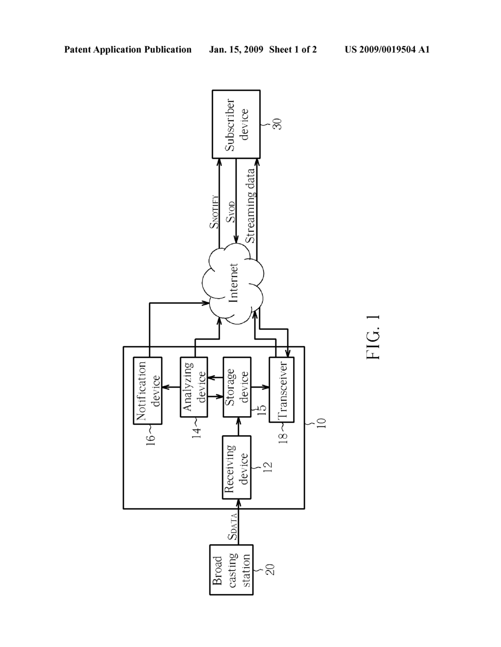 Method for Managing Multimedia Data and System for Operating The Same - diagram, schematic, and image 02