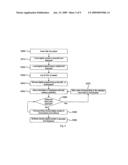 Apparatus and method for reproducing digital content using network diagram and image