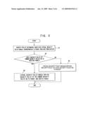 Virtual firewall system based on commons security policy and method of controlling the same diagram and image