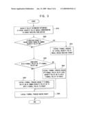 Virtual firewall system based on commons security policy and method of controlling the same diagram and image