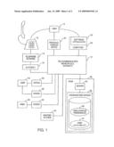 METHOD AND SYSTEM FOR INTELLIGENT ROUNTING BASED ON PRESENCE DETECTION diagram and image