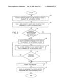 METHOD AND SYSTEM FOR INTELLIGENT ROUNTING BASED ON PRESENCE DETECTION diagram and image