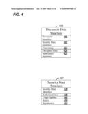 Creating and Validating Cryptographically Secured Documents diagram and image