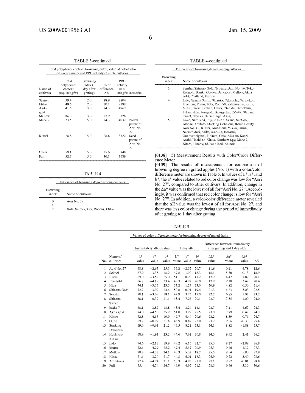 NON-BROWNING APPLE, METHOD FOR PRODUCING THE SAME, AND DRINK AND FOOD USING THE SAME - diagram, schematic, and image 17