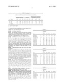 NON-BROWNING APPLE, METHOD FOR PRODUCING THE SAME, AND DRINK AND FOOD USING THE SAME diagram and image