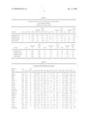 SOYBEAN VARIETY D4063284 diagram and image