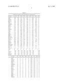 SOYBEAN VARIETY D4012368 diagram and image