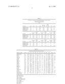 SOYBEAN VARIETY D4253681 diagram and image