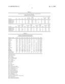 SOYBEAN VARIETY D4520980 diagram and image