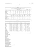 SOYBEAN VARIETY D4356652 diagram and image