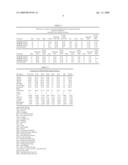 SOYBEAN VARIETY D4266582 diagram and image