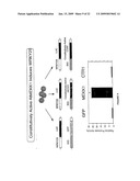 MASTER ACTIVATORS OF PATHOGEN RESPONSIVE GENES diagram and image