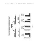 MASTER ACTIVATORS OF PATHOGEN RESPONSIVE GENES diagram and image