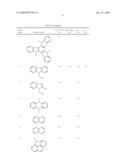 Dehydrogenation of Liquid Fuel in Microchannel Catalytic Reactor diagram and image