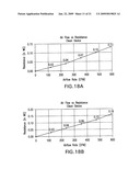 TACKY ALLERGEN TRAP AND FILTER MEDIUM, AND METHOD FOR CONTAINING ALLERGENS diagram and image