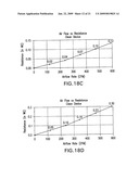 TACKY ALLERGEN TRAP AND FILTER MEDIUM, AND METHOD FOR CONTAINING ALLERGENS diagram and image