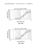 TACKY ALLERGEN TRAP AND FILTER MEDIUM, AND METHOD FOR CONTAINING ALLERGENS diagram and image