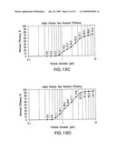 TACKY ALLERGEN TRAP AND FILTER MEDIUM, AND METHOD FOR CONTAINING ALLERGENS diagram and image